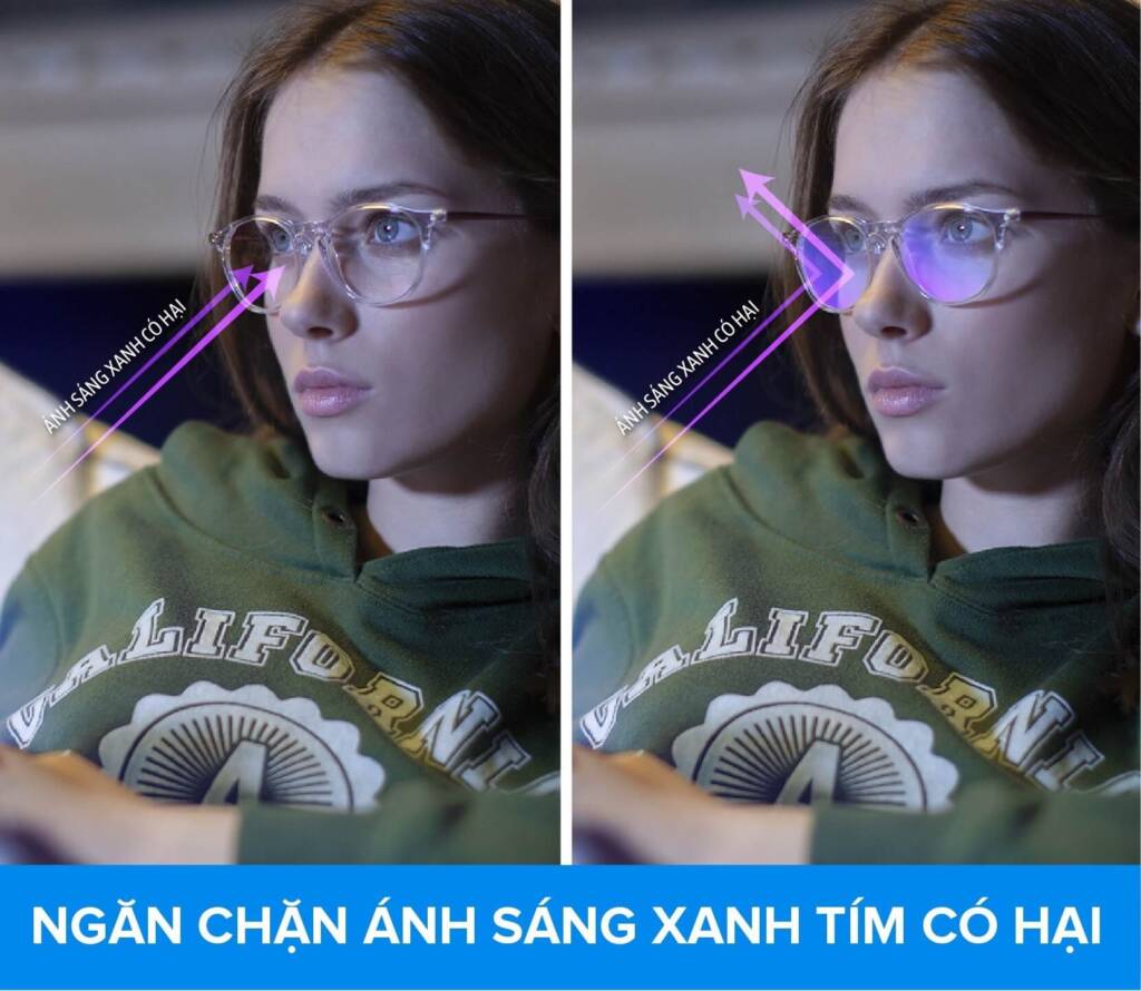 kinh-lao-chong-anh-sang-xanh