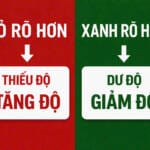 Cách tự kiểm tra độ lão thị trước khi mua kính