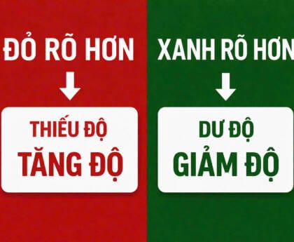 Cách tự kiểm tra độ lão thị trước khi mua kính