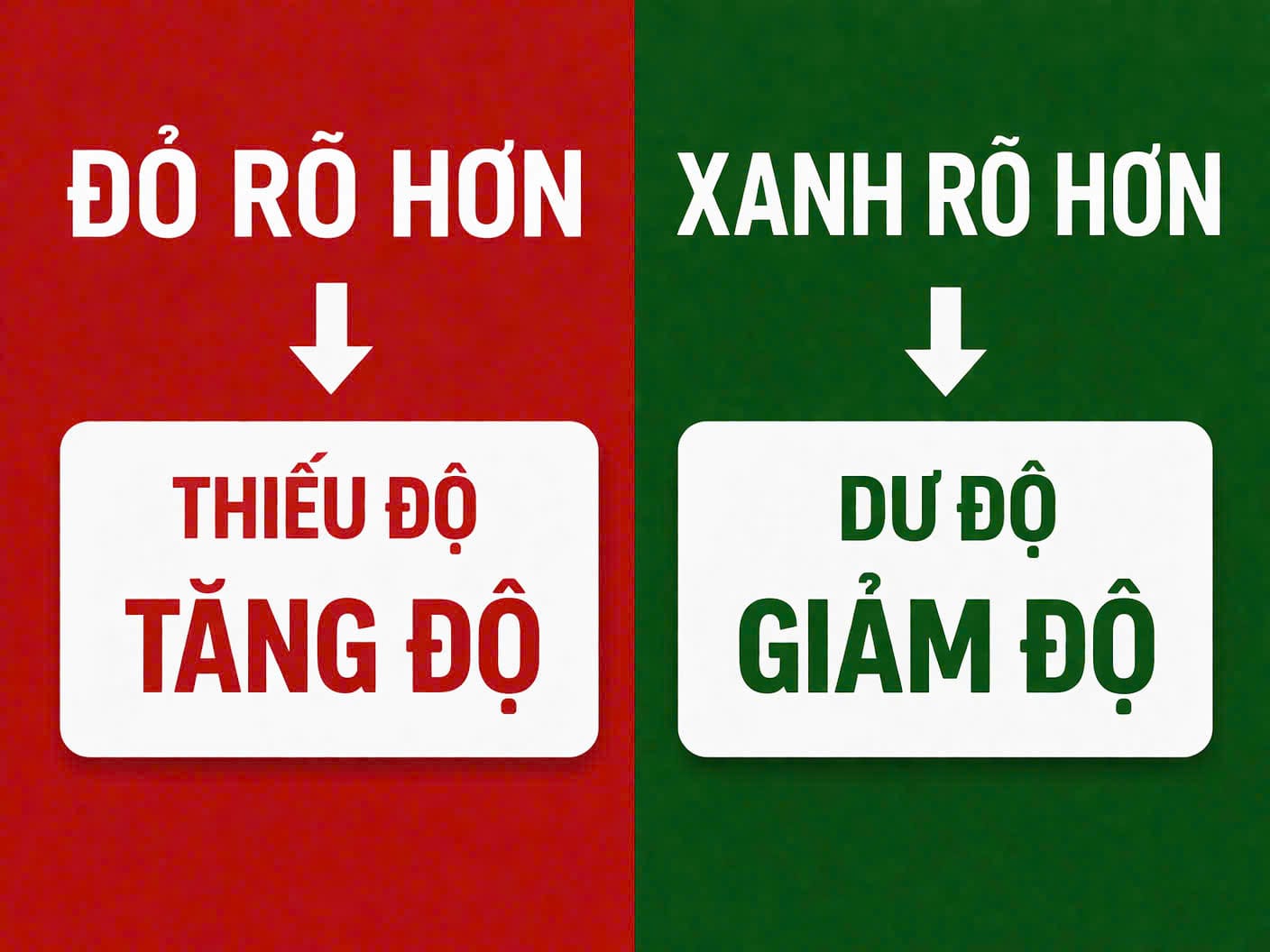 Cách tự kiểm tra độ lão thị trước khi mua kính